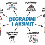 degradimi12